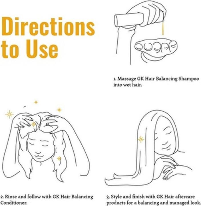 Actual product image Gk Hair Conditioner Hydratant Moisturizing Color Protection (1000 ml)