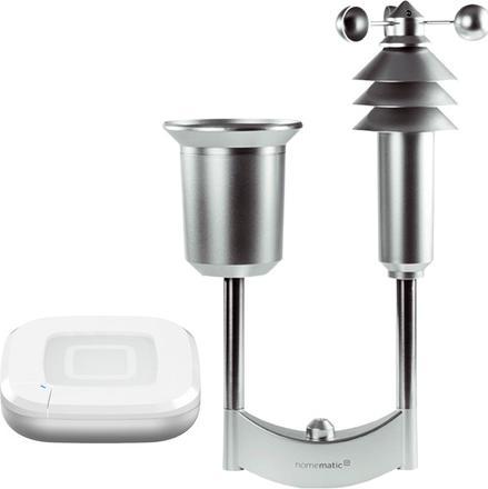Actual product image Homematic IP HmIP Set Wetter Plus, 1x HAP2, SWO-PL