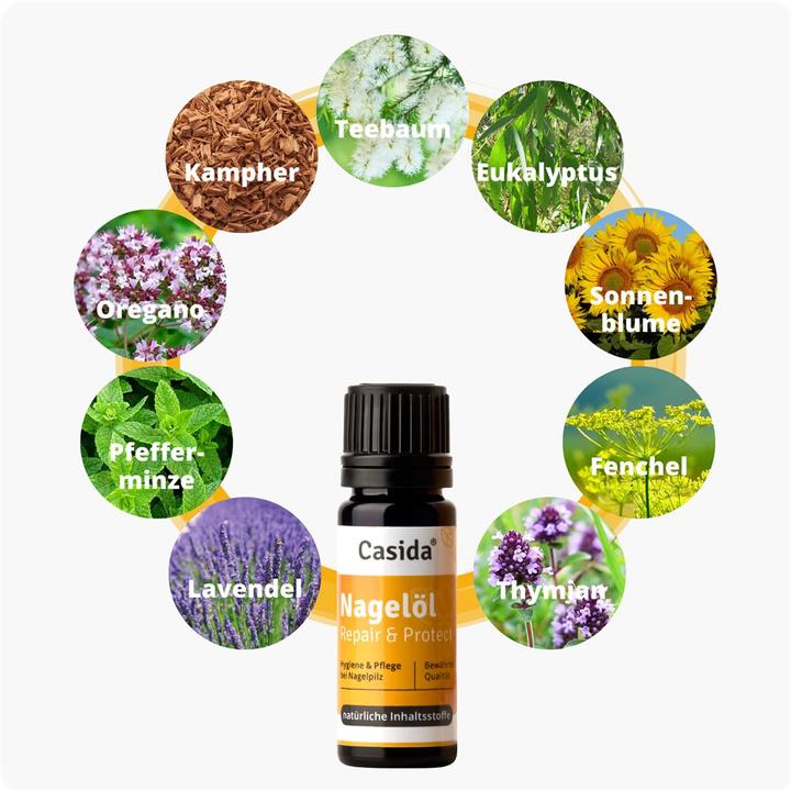 Produktbild Casida Nagelöl Repair & Protect (10 ml)