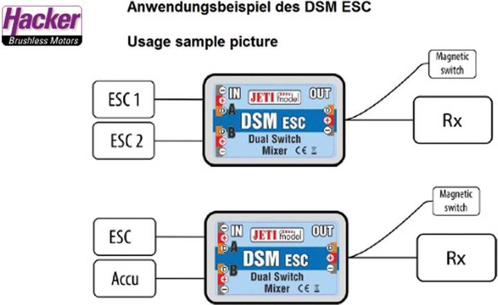 Immagine prodotto Jeti modello DSM ESC