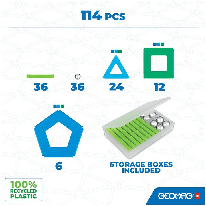 Actual product image Geomag Panels