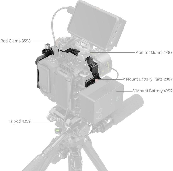 Produktbild SmallRig 5810 Cage for Canon EOS C80 (Cage)