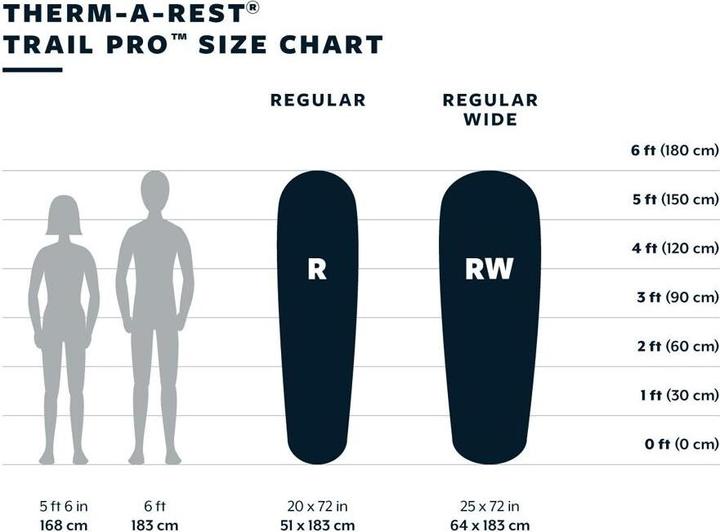 Produktbild Therm-a-Rest Trail Pro Tide L