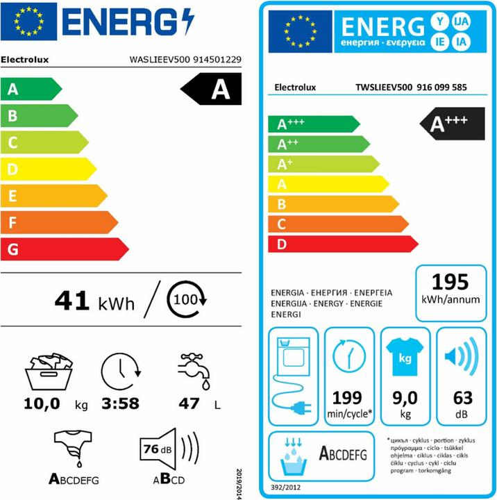 Energie-Label Electrolux WASLIEEV500 914501229 (10 kg, Links)