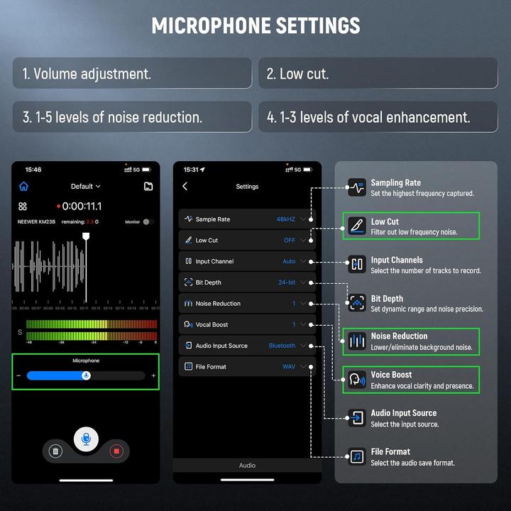 Actual product image Neewer Single Wireless Lavalier Microphone
