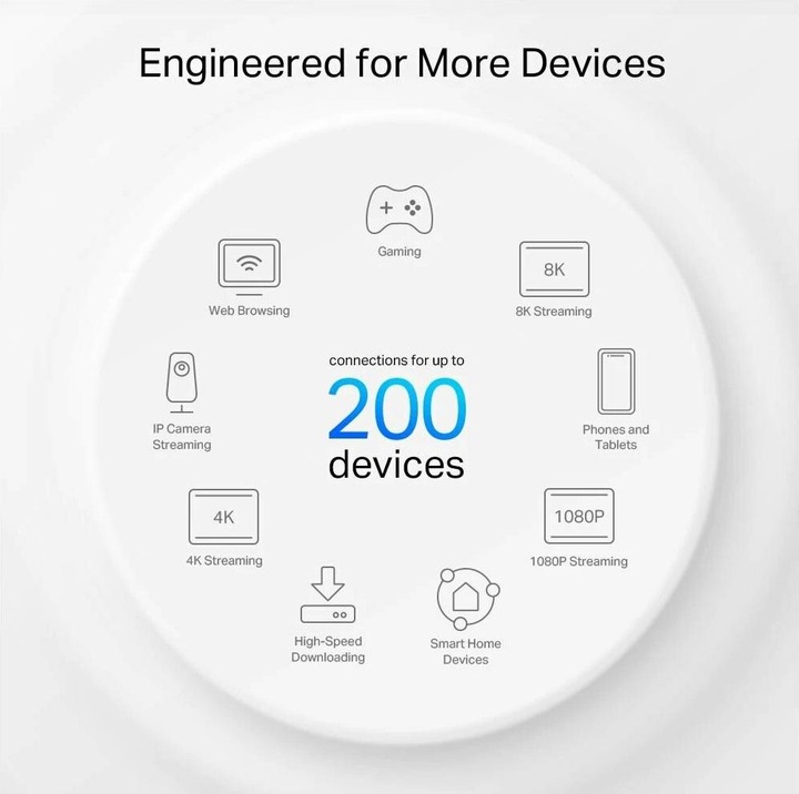 Image du produit TP-Link Deco XE75 Pro (1-pack)