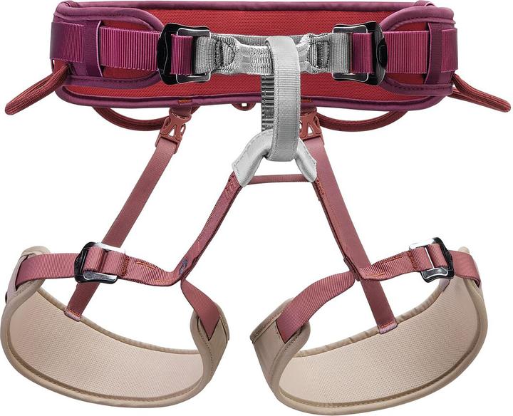 Actual product image Petzl Corax (One size)