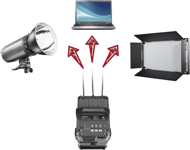 Image du produit Walimex pro par Power Station GX