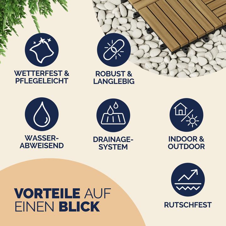 Produktbild Casaria Holzfliesen (1 x, 30 x 30 x 2.5 cm)