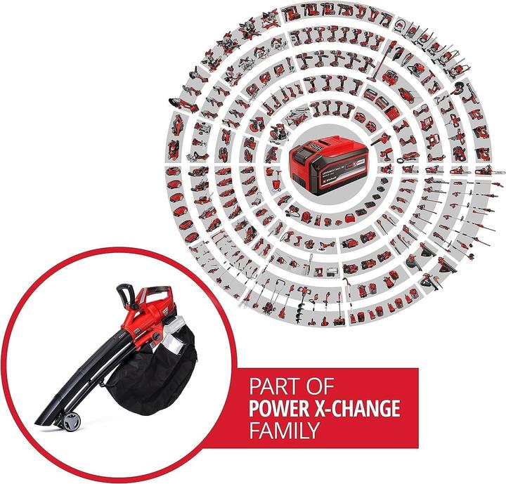 Produktbild Einhell GE-CL 36 Li E Solo (Akkubetrieb, Laubsauger-& bläser, Laubsauger, Laubbläser)