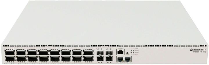 Actual product image MikroTik CRS520-4XS-16XQ-RM (22 Ports)