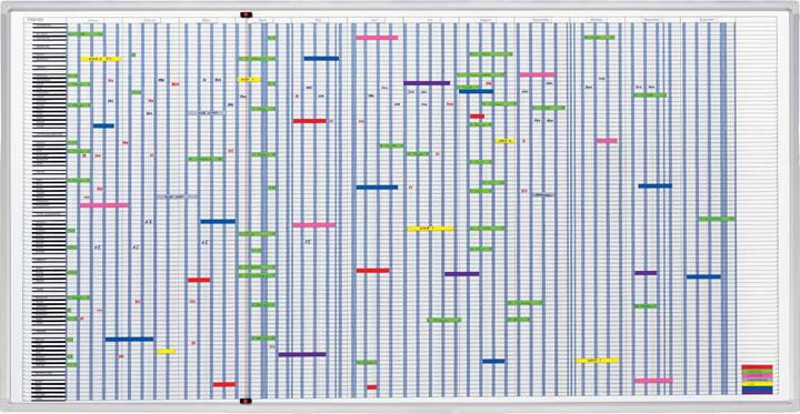 Produktbild Franken Monatsplaner (193 x 100 cm)