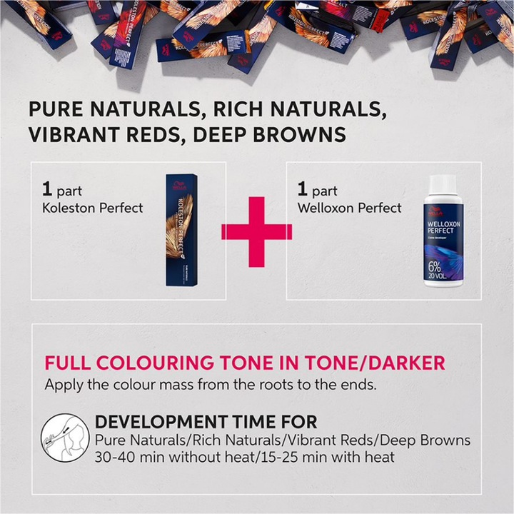 Produktbild Wella Koleston Perfect Me+ (77/44 mittelblond intensiv rot-intensiv)