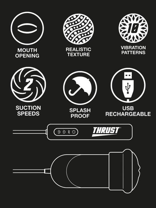 Produktbild Thrust Pro Tech Realistic Auto Suction Masturbator