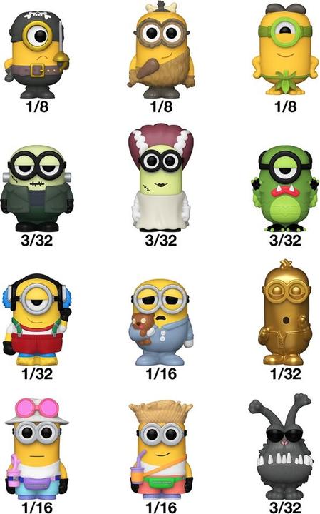Actual product image Funko Bitty POP Minion