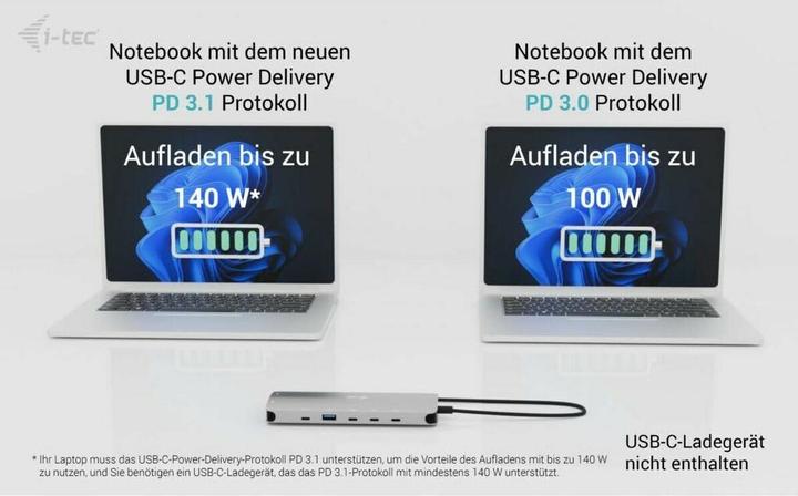 Immagine prodotto i-tec USB-C Nano 3x LCD Dock (USB-C, 10 porte)