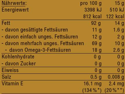 Nutritional values and ingredients vegalife Hemp oil cold pressed oil (500 ml)