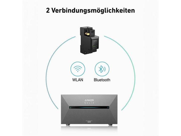 Produktbild Anker Solix Smartmeter