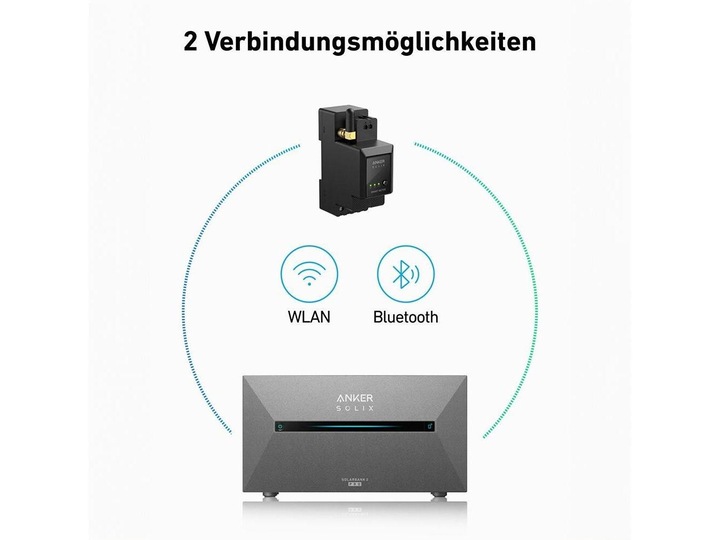Produktbild Anker Solix Smartmeter