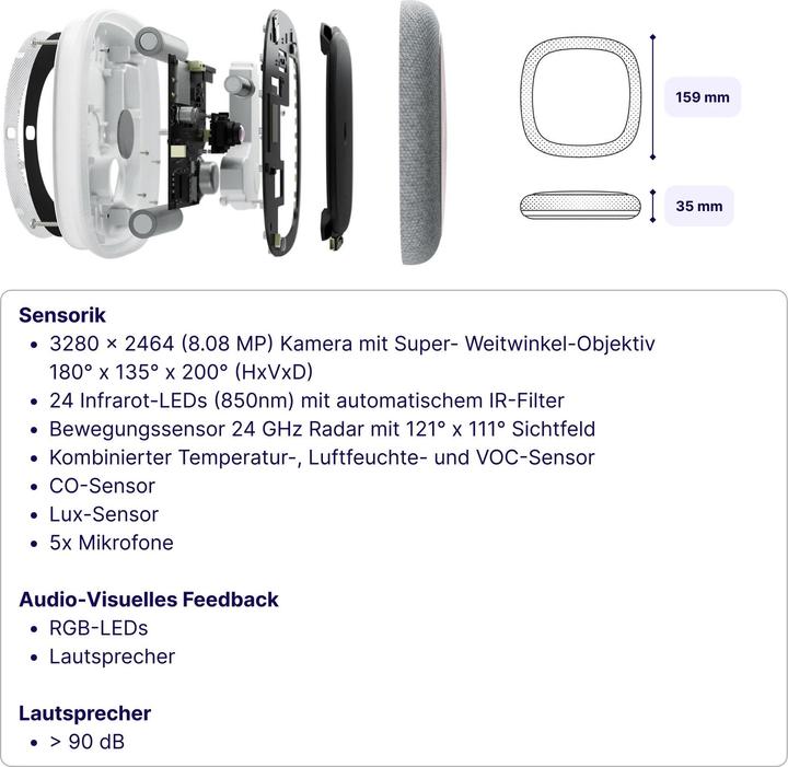 Actual product image Livy Alive Pro+