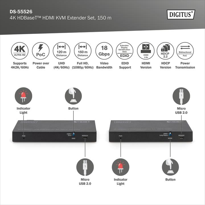 Produktbild Digitus 4K HDBaseT™ HDMI KVM Extender Set, 150 m