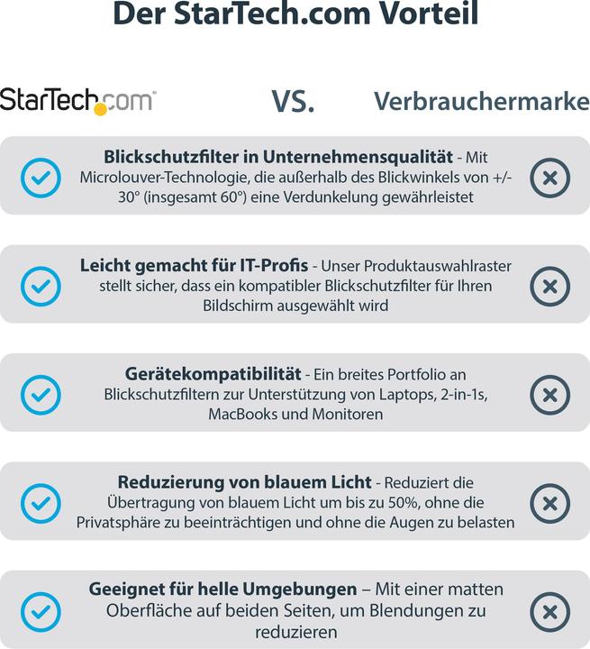 Produktbild StarTech 16in Privacy Screen (13.82", 16 : 10)