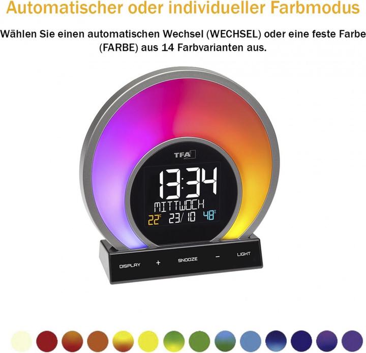 Immagine prodotto TFA Ambiance