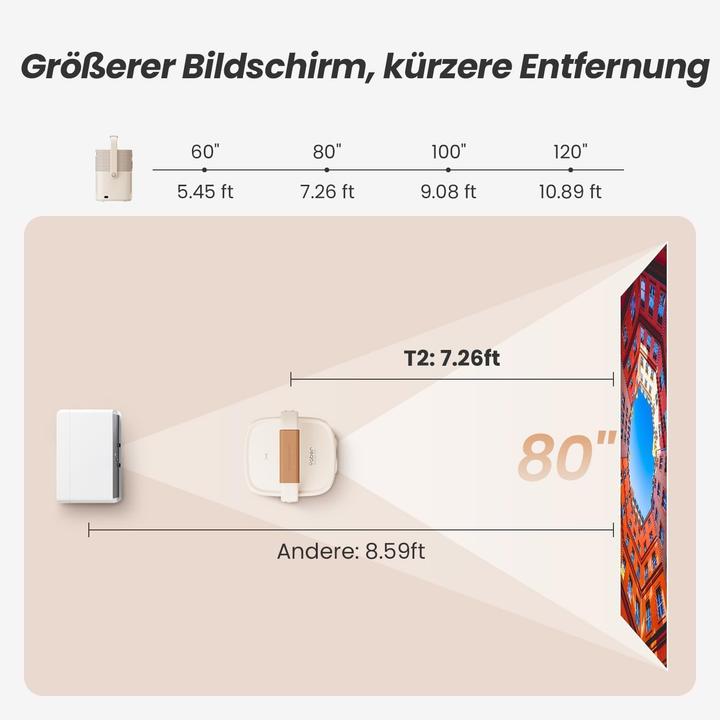 Actual product image Yaber Tragbarer Projektor mit JBL-Sound und Autofokus (Full HD, 1.25:1)