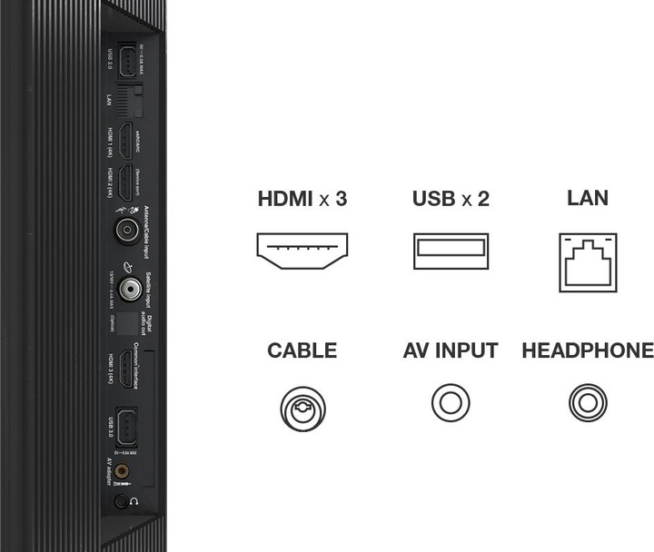 Produktbild TCL 98C735 (98", C735, QLED, 4K, 2022)