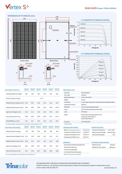 Actual product image Trina Solar Solar module (435 W)