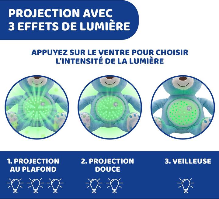 Image du produit Chicco Premiers rêves Bébé