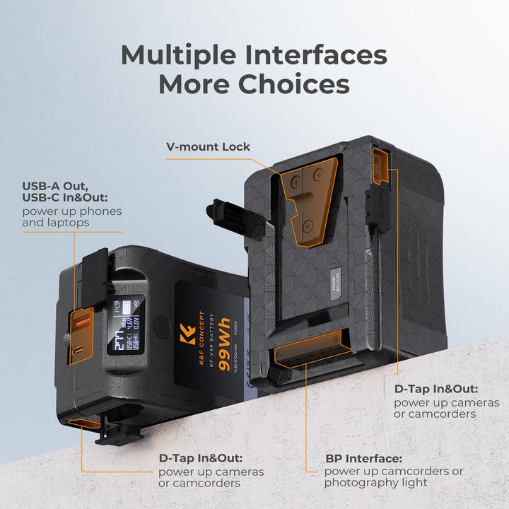 Image du produit K&F Concept Mini batterie V-Lock (Batterie de l'appareil photo)
