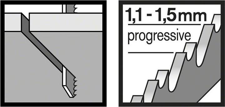 Productafbeelding Bosch Professional Zubehör Stichsägeblatt T 118 A Basic for Metal, 5er-Pack