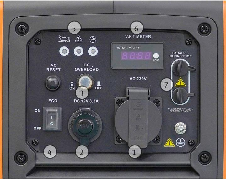 Produktbild Unicraft Inverter-Stromerzeuger PG-I 21 SR-S (1800 W, 4 l)