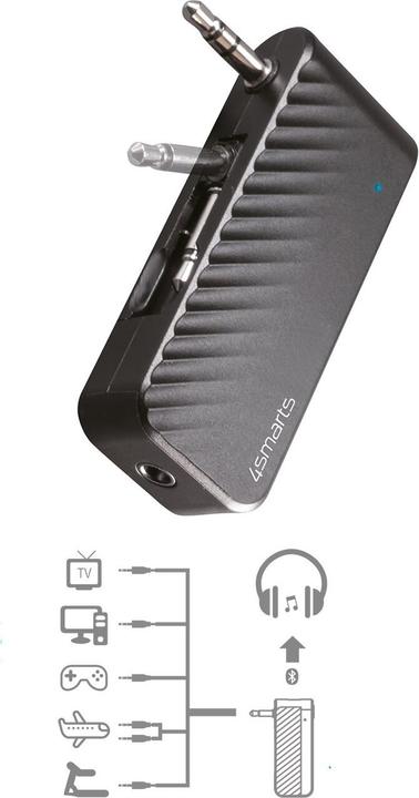 Immagine prodotto 4smarts B9 (Emittenti)