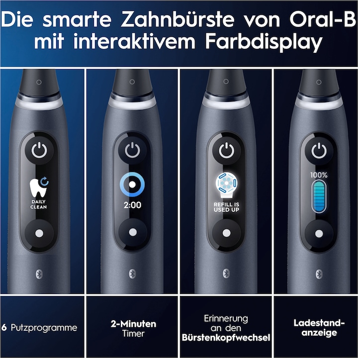 Actual product image Oral-B iO-Series 8 Limited Edition (Oscillating toothbrush)