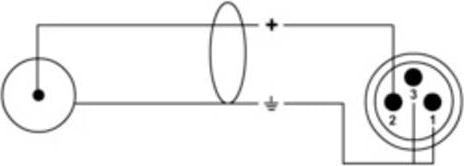Produktbild Cordial EU 1 MC XLR Verbindungskabel (2x XLR-Stecker 3 polig - 2x Cinch-Stecker) (1 m, Cinch Kabel)