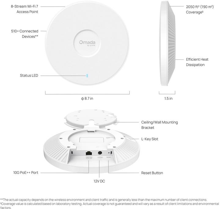 Produktbild Omada BE12000 Ceiling Mount (8647 Mbit/s)