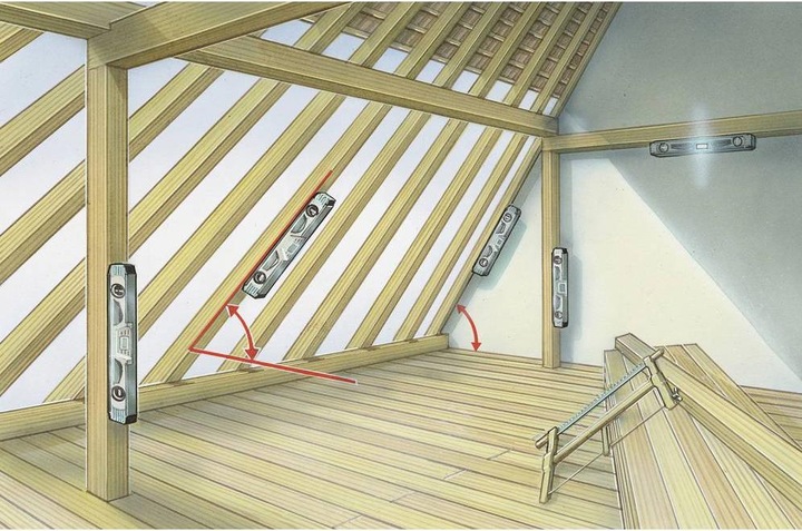Immagine prodotto Laserliner DL Plus 60 (60 cm)