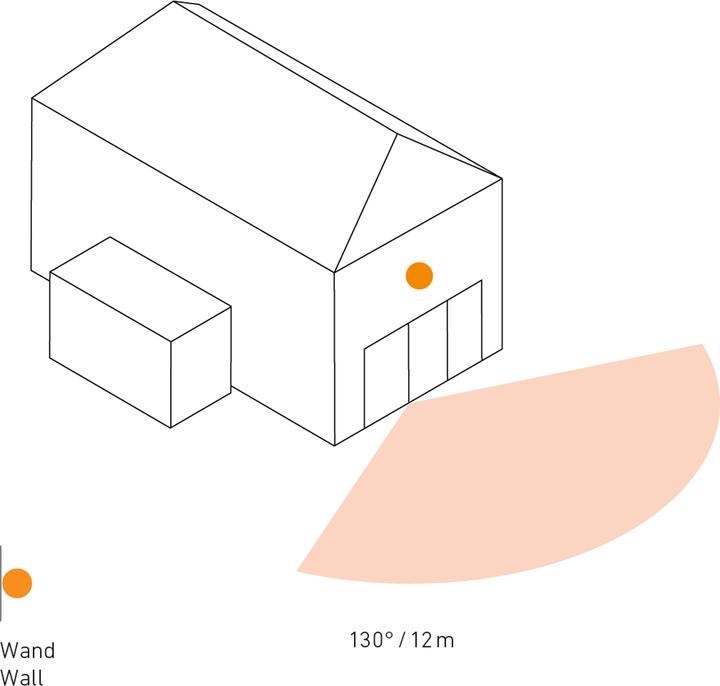 Actual product image Steinel IS 130-2 infrared sensor (12 m)