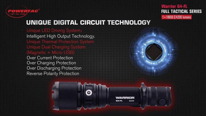 Actual product image Powertac LED flashlight Warrior G4 (15.20 cm, 4200 lm)