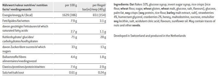 Nutritional values and ingredients Sponser Cereal Energy (20 pcs., 800 g)
