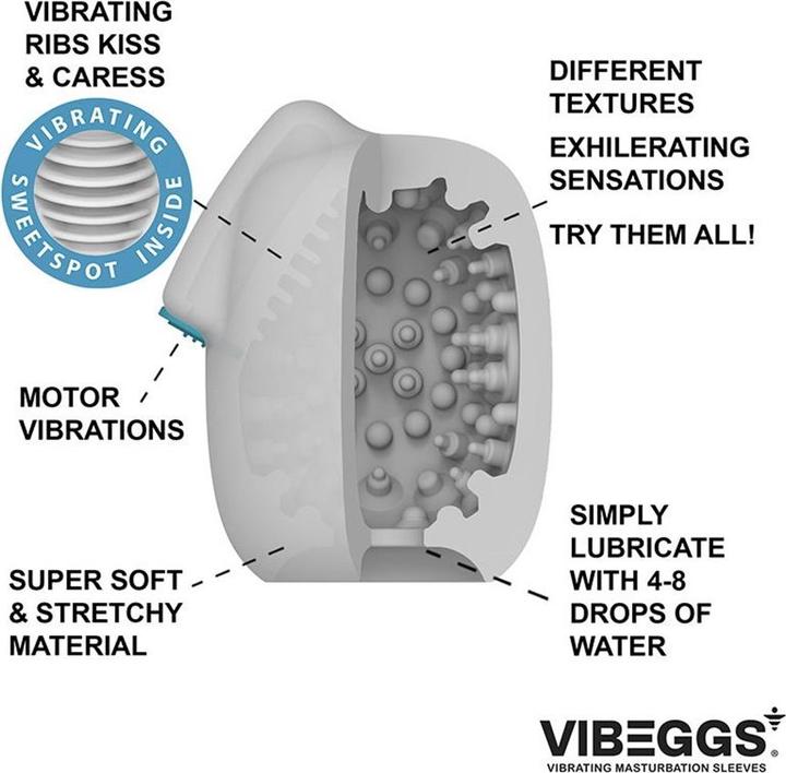 Productafbeelding Vibeggs Vibrerende masturbatiehuls