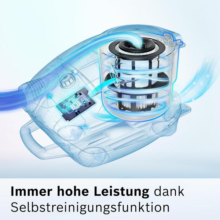 Actual product image Bosch Hausgeräte BGS7MS64