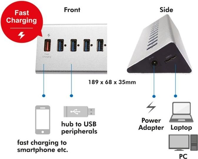 Produktbild LogiLink UA0229 (Micro USB, 10 Ports)