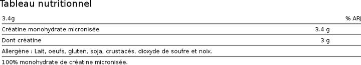 Nährwerte und Zutaten Biotech USA 100 Micronized Creatine Monohydrate (1 Stk., Pulver, 300 g)