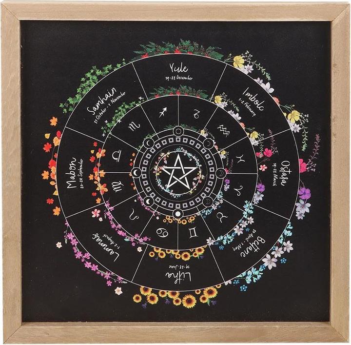 Image du produit Something Different - Art mural encadré