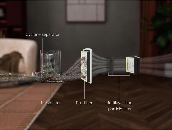 Actual product image AEG AL51C2SW