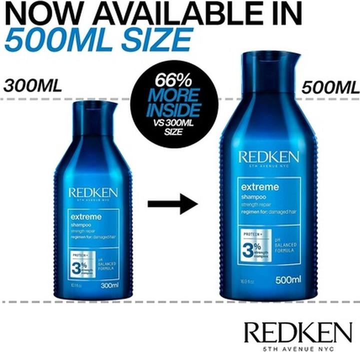 Produktbild Redken Extreme (500 ml, Flüssiges Shampoo)