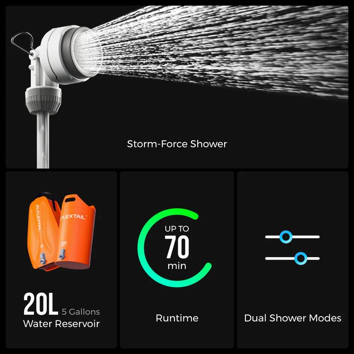 Actual product image Flextailgear Tiny Shower Bag